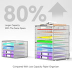 Cawukege 9 Tier Paper Organizer with Handle, Large Capacity Desk Organizer Mesh File Folder Letter Paper Tray Desktop Document Sorter for Classroom, School, and Office Accessories Organization- Silver
