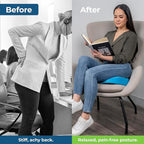 LuminaRest® Gel Enhanced Seat Cushion for Long Sitting | Premium CertiPUR-US® Certified Memory Foam | Non-Flattening Office Chair Cushion for Tailbone Pain Relief, Sciatica & Back Support – (Blue)