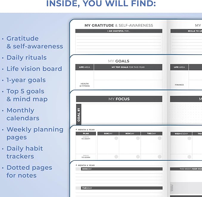 Clever Fox Planner Large – Undated Weekly & Monthly Planner for Productivity, Time Management & Goals – Organizer Journal – 7x10” (Dark Blue)
