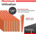 GRAPHITE Hard Lead Carpenter Pencils Bulk - (72) Pieces Lumber Wooden Pencil #2 (HB) - Neon Orange