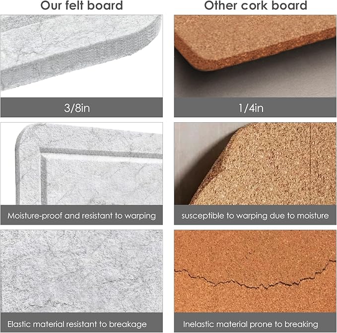 Lightomorrow Bulletin Board, 36 x 24 inches Felt Board - Decorative Pin Board, Cork Board Alternative for Wall, 3' x 2' Foldable Self-Adhesive Vision Board with 20 Pushpins - Marble White