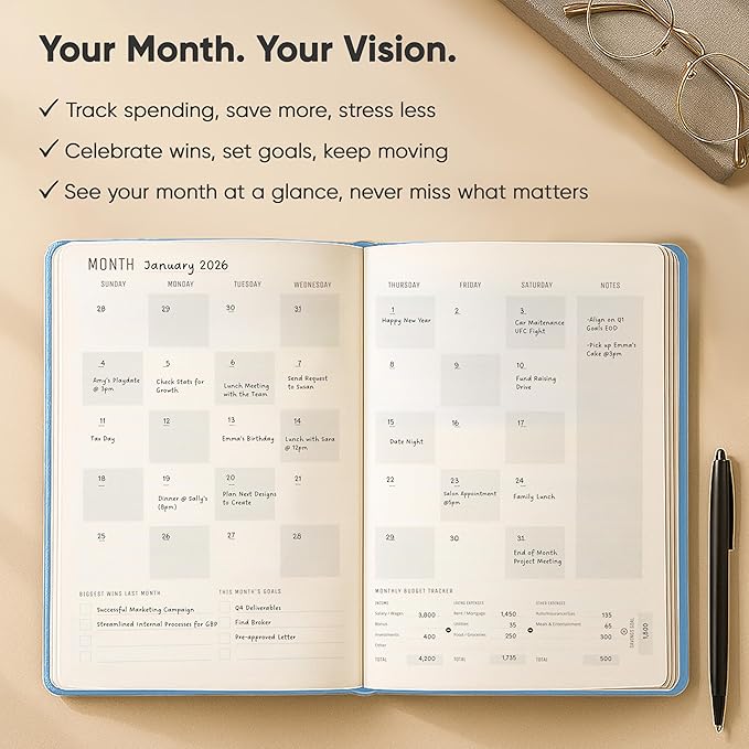 Daily Planner 2026 (5" x 8") - The Ultimate Daily Workflow Planner with Hourly Schedule & Task List to Achieve Your Goals by PRODUCTIVITY STORE (A5, Blue)