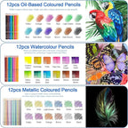 H & B Art Supplies, 72 Pack Drawing Supplies for Adults, Drawing Kit with Drawing Book, Coloring Book, Watercolor, Metallic Charcoal Macaron Oil-Based Coloured Pencils for Artists