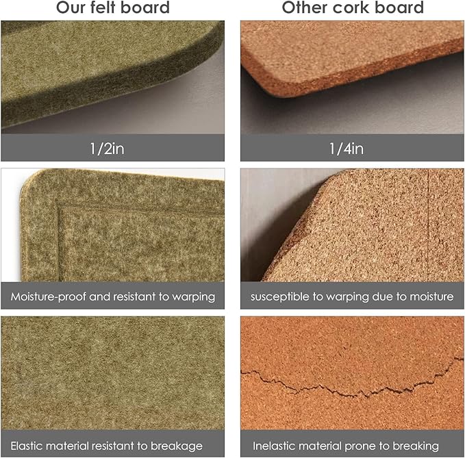 Bulletin Board, 24 x 18 inches Felt Board Decorative Pin Board, Cork Board Alternative for Wall, Foldable Photo Board Self-Adhesive Vision Board Mood Board with 20 Pushpins - Olive