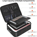 Fireproof Document Box for file organizer,Fireproof Bag for Important Document Organizer with Combination Lock,Portable Home Travel Safe Storage for Important Documents,Passports