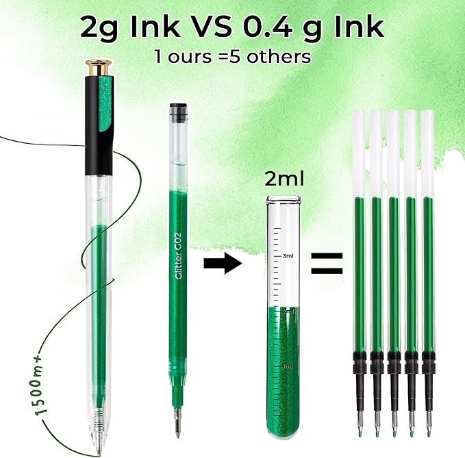 ZSCM Retractable Glitter Gel Pens, 12 Colors Large Capacity Green Glitter Metallic Gel Ink Pen, 1 mm Fine Point Smooth Writing Color Pens for Adult Coloring Book Note Taking Aesthetic Art Supplies