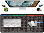 Large Extended Gaming Mouse Pad with Word Excel Office Software Excel Shortcuts PPT Windows,Stitched Edges Non-Slip Waterproof Rubber Base Mouse Pad for Office Desk Pad(27.5X11.8 in)