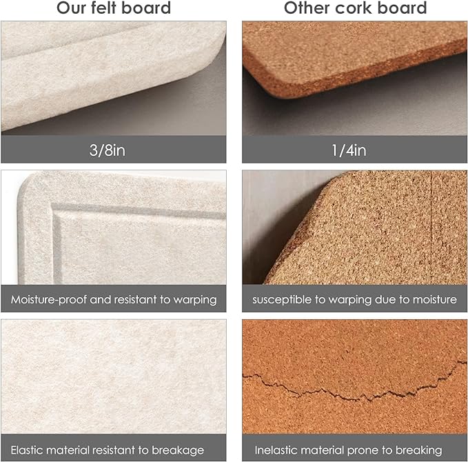 Lightomorrow Bulletin Board, 36 x 24 inches Felt Board - Decorative Pin Board, Cork Board Alternative for Wall, 3' x 2' Foldable Self-Adhesive Vision Board Prayer Board with 20 Pushpins - Oatmeal