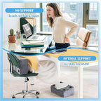 Novabright Foot Rest Under Desk at Work with 3 Adjustable Height, Non-Slip Ergonomic Foot Stool with Gel Top and Warm Pocket for Home Office Car Leg Back Rest(15" X 9" X 17.7",Parallel,Gray)
