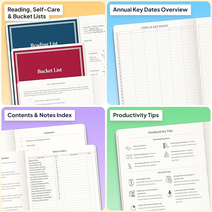 Purpose Planner Notebook B5 7.5”x9.8” Undated 2026 Daily Weekly and Monthly Productivity Goal Setting Tool for Work Home ADHD for Adults Self Care Journal