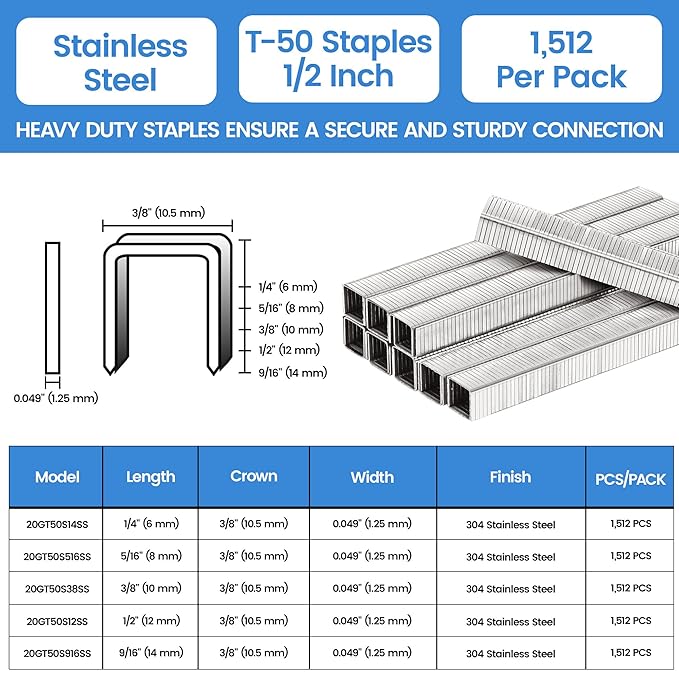 meite T-50 Heavy Duty Staples Marine, 1/2 Inch 304 Stainless Steel Staples for Staple Gun, 20 Gauge 3/8 Inch Crown Upholstery Staple for Marine Applications (1 Case)