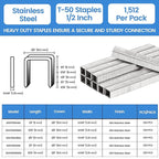 meite T-50 Heavy Duty Staples Marine, 1/2 Inch 304 Stainless Steel Staples for Staple Gun, 20 Gauge 3/8 Inch Crown Upholstery Staple for Marine Applications (1 Case)