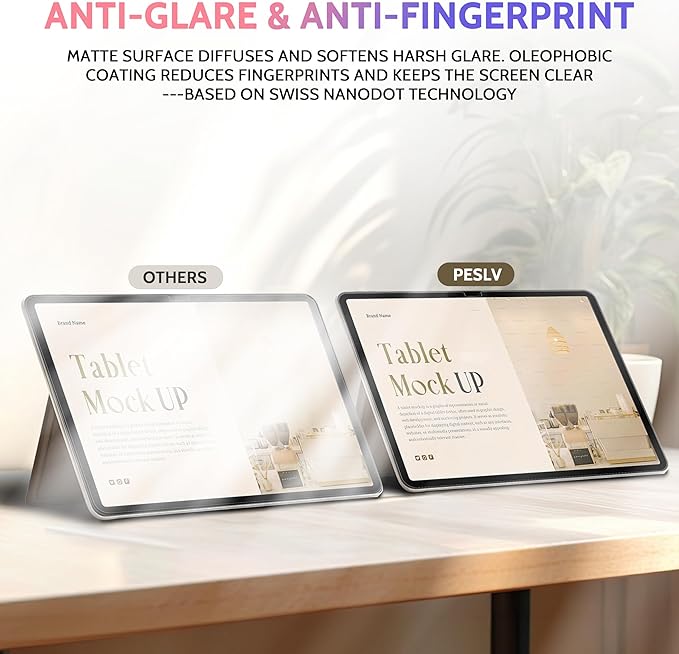 Peslv 2 Pack Like Paper Screen Protector for iPad 10th 2022 10.9" & iPad 11th A16 2025 11", Matte Anti Glare PET Film/Blue Light Filter Eye Protection Cover/Drawing & Writing Feel Like on Paper