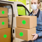 2 Inch Color Coding Round Labels (2000Pcs, 4 Rolls) - Round Colored Dot Stickers for Inventory, Pantry, Warehouse Organization - Fluorescent Green Circle Dot Labels