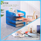 CiWiVOKi 2 Pack Stackable Paper Tray File Organizer for Desk, Office Organizer and Storage for Desk Accessories, Notes, Books, File Paper, Document, Blue