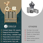 Terratur 4 Section Recycling Bin for Kitchen – Trash and Recycle Bin Combo for Paper, Plastic, Cans – Indoor Recycling Station – Large Kitchen Trash Can – Office Trash and Recycle Bin Organizer