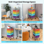 Giantex 6 Storage Drawer Cart Rolling Organizer Cart for Tools Scrapbook Paper Home Office School Multipurpose Mobile Utility Cart (Tomato, Orange, Light Green, Turquoise, Purple)