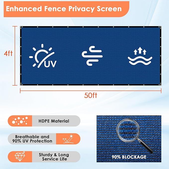 iCover 4x50ft Privacy Screen Fence, Outdoor Fencing Panels, Garden Windscreen Mesh Shade Sail Net Barrier, Include Reinforced Bindings and Brass Grommets Cable Zip Ties, Blue