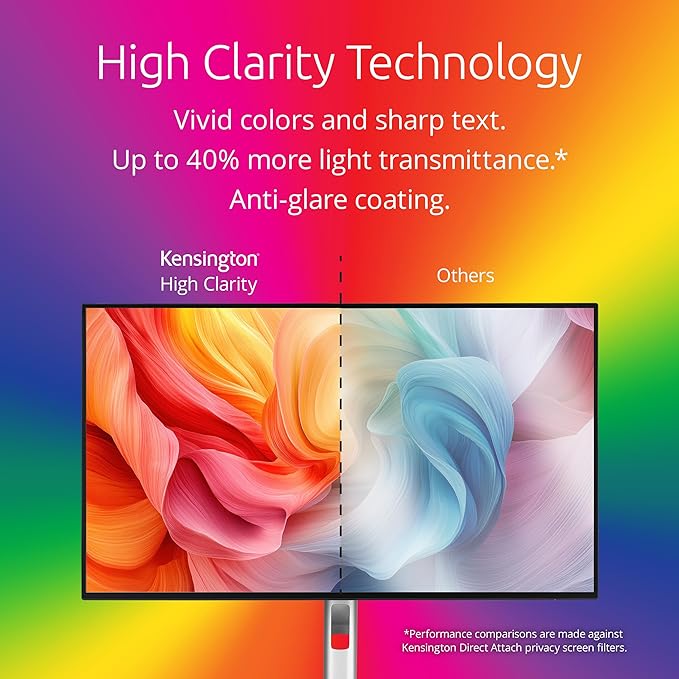 Kensington High Clarity Privacy Screen for 34 inch 21:9 Widescreen Monitor, Easy Installation Computer Privacy Filter for Desktop, 2H Hardness Protection, Compatible with LG Samsung Dell, HC340E219A