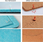 Large Bulletin Board - 48 x 36 Inches, Decorative Felt Pin Board for Wall - 4' x 3' Foldable Photo Display Board with Self-Adhesive Tape, Includes 20 Push Pins - Turquoise Blue