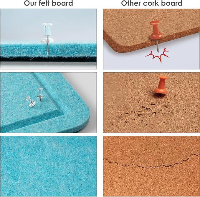 Lightomorrow Bulletin Board, 24 x 18 inches Felt Board Decorative Pin Board, Cork Board Alternative for Wall, Foldable Self-Adhesive Vision Board Mood Board with 20 Pushpins - Turquoise Blue