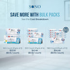 SONO Disinfecting Wipes - Medical-Grade, Alcohol-Free, No Bleach - Multi-Surface Cleaning Wipes for Home, School, Office - 960 Count (Pack of 12)