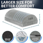 ComfiLife Foot Rest for Under Desk at Work – Adjustable Height Memory Foam Foot Stool for Under Desk, Office Chair & Gaming Chair – Ergonomic Footrest for Back & Hip Pain Relief (Gray)