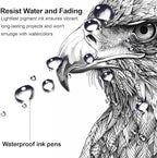 Micro Fineliner Drawing Art Pens, 12 Assorted Sizes, Waterproof Archival Ink, Art Supplies for Adults Sketching, Calligraphy, Technical Illustrators.
