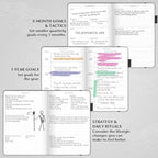 Legend Planner – Weekly & Monthly Life Planner to Hit Your Goals & Live Happier. Organizer Notebook & Productivity Journal. A5 (Black)