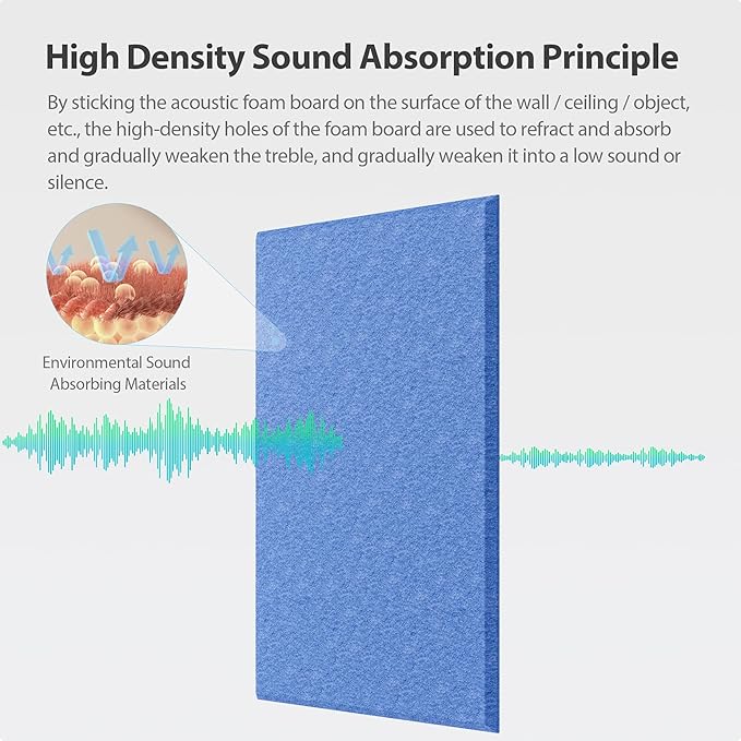 Amantech 12 Pack Acoustic Panels Self Adhesive Sound Proof Foam, High Density Sound Acoustic Panel, 16X12X0.4 Inch 4:3 Rectangle Panels in Home, Office, Reccording Room, Studio,and more(Sky Blue)