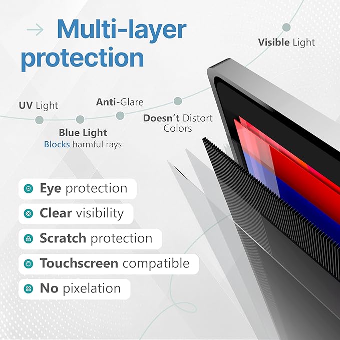 VINTEZ 14 Inch 16:9 Privacy Screen for Computer Monitor and Laptop - Anti Glare Protector Film Blue Light Filter Eye Protection - Computer Screen Privacy Shield, [1 Pack]