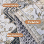 GENIMO 2'6"x6 Runner Rugs for Hallway, Machine Washable Non Slip Vintage Rugs, Low Pile Lightweight Soft Print Rug for enrtyway, Corridor, Home Office, Kitchen, Heathered Grey