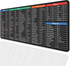 Large Extended Gaming Mouse Pad with Word Excel Office Software Excel Shortcuts PPT Windows,Stitched Edges Non-Slip Waterproof Rubber Base Mouse Pad for Office Desk Pad(27.5X11.8 in)