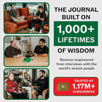 Sprouht Guided Journal for Goal Setting | 6-Month Life Planner with Daily, Weekly & Monthly Tracking | Personal Growth & Life Clarity System | Undated Productivity Daily Journal for Men & Women