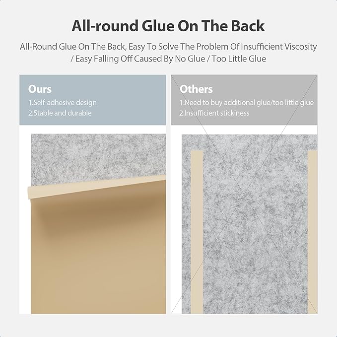 Amantech 12 Pack Acoustic Panels Self Adhesive Sound Proof Foam, High Density Sound Acoustic Panel, 16X12X0.4 Inch 4:3 Rectangle Panels in Home, Office, Reccording Room, Studio,more(Silver Gray)