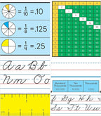 Carson Dellosa Education 36PC Traditional Cursive Name Plate for Desk, Nametags With Alphabet, Ruler, Place Value, Fractions & Multiplication Chart, Desk Decor and School Labels Classroom Must Haves