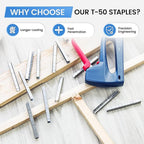 meite T-50 Heavy Duty Staples Marine, 1/2 Inch 304 Stainless Steel Staples for Staple Gun, 20 Gauge 3/8 Inch Crown Upholstery Staple for Marine Applications (1 Case)