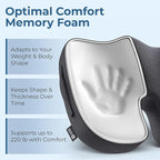Seat Cushion for Office Chairs - Tailbone, Coccyx Pain Relief - Butt, Pressure & Sciatica Relief - Gaming, Wheelchair, Car & Desk Pillow, Black