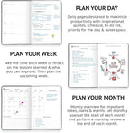 Wyze Planner Undated Daily Planner – 1-Year B5 Productivity Organizer with Two-Page Weekly Spread, Goal Setting, Habit Tracker, Weekly & Monthly Pages – Hardcover Time Management Notebook (Black)