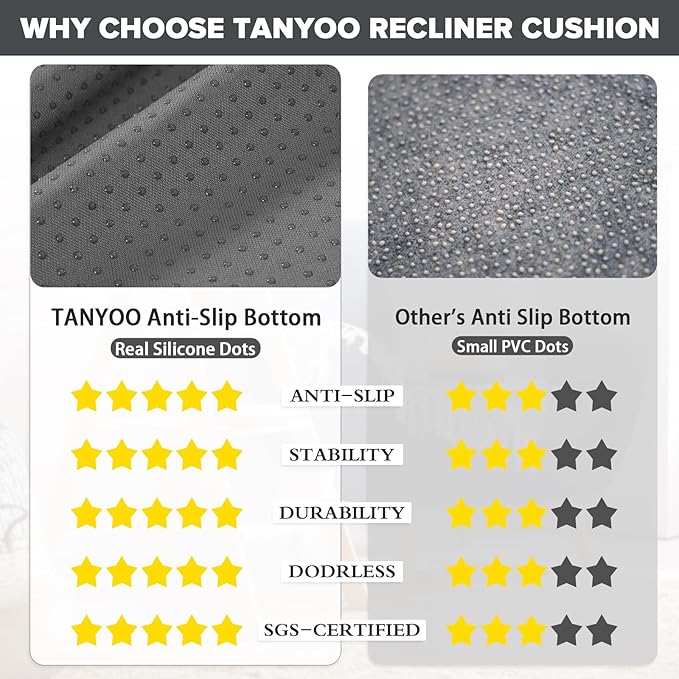 TANYOO Recliner Seat Cushion for Elderly - Patented Dual Design for Sagging Recliner Replacement & Easy Get Up, Booster Cushion Relieves Back Pain from Sofa, Couch, Chair 20x20x5 Inches Dark Grey