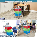 Giantex Rolling Cart with Drawers, Craft Organizer with Wheels, 3 Drawer Storage Container Bins for Back to School Office Scrapbook Paper Tools Multicolor