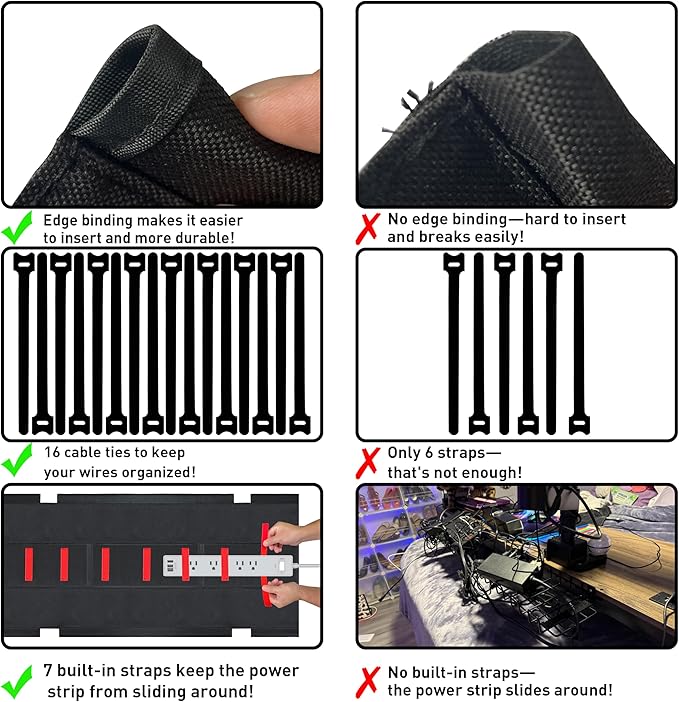 AHOMO,Under Desk Cable Management,No Drill 36",cord organizer,with Silicone Pads (No Scratch!)16 Cable Ties,Washable PE Honeycomb Base,Clamp/Screw Mount-Fits Any Desk 0-2.1",No Stinky Cardboard! Black