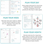 Wyze Planner Undated Daily Planner – 1-Year B5 Productivity Organizer with Two-Page Weekly Spread, Goal Setting, Habit Tracker, Weekly & Monthly Pages – Hardcover Time Management Notebook (Turquoise)