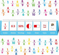 Fraction Flip Chart, 161 Double Sided Cards Freestanding Flip Chat with Fraction/Decimal/Percentage/Shape/Name/Animals, All Fractions from 1-10, Educational Math Learning Tool for School Supplies