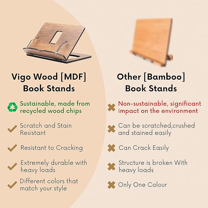 Vigo Wood Book Stand, Book Holder, Reading Stand, Cookbook Holder, Recipe Book Stand, Wooden Book Stands for Reading, Cookbook Stand for Kitchen, Book Holder for Reading in Bed (Oak)