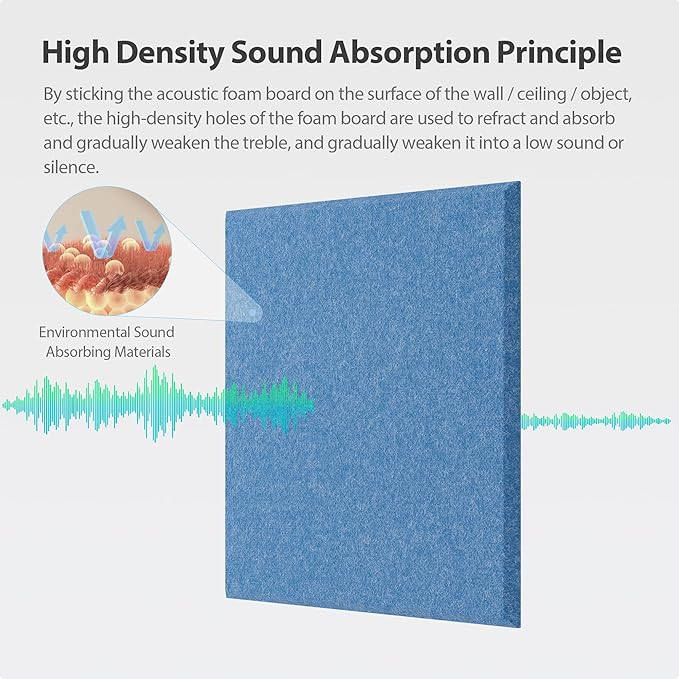 Amantech 12 Pack Acoustic Panels Self Adhesive Sound Proof Foam, High Density Sound Acoustic Panel, 12X12X0.4 Inch Square Panels in Home, Office, Reccording Room, Studio,and more(Sky Blue)
