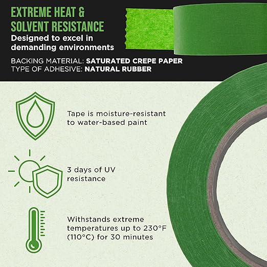 Dura-Gold Green Automotive Masking Tape 2 Inch (1.88 Inch x 55 Yards), Case of 18 Rolls - Premium High-Performance, Heat Resistant - Auto Refinish Painting, Car Detailing, Autobody, Painters Tape