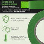Dura-Gold Green Automotive Masking Tape 2 Inch (1.88 Inch x 55 Yards), Case of 18 Rolls - Premium High-Performance, Heat Resistant - Auto Refinish Painting, Car Detailing, Autobody, Painters Tape