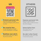Lost Item QR Code Stickers | Customizable QR Code Labels for Storage, Moving, Recovery
