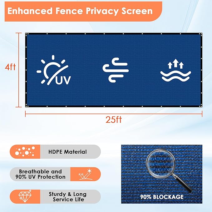 iCover 4x25ft Privacy Screen Fence, Outdoor Fencing Panels, Garden Windscreen Mesh Shade Sail Net Barrier, Include Reinforced Bindings and Brass Grommets Cable Zip Ties, Blue